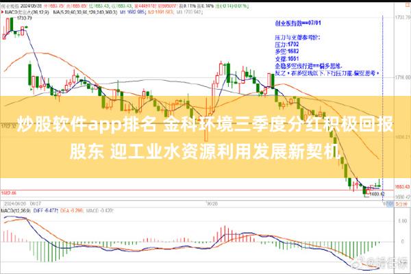 炒股软件app排名 金科环境三季度分红积极回报股东 迎工业水资源利用发展新契机