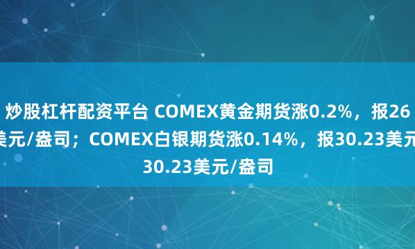 炒股杠杆配资平台 COMEX黄金期货涨0.2%，报2633.5美元/盎司；COMEX白银期货涨0.14%，报30.23美元/盎司