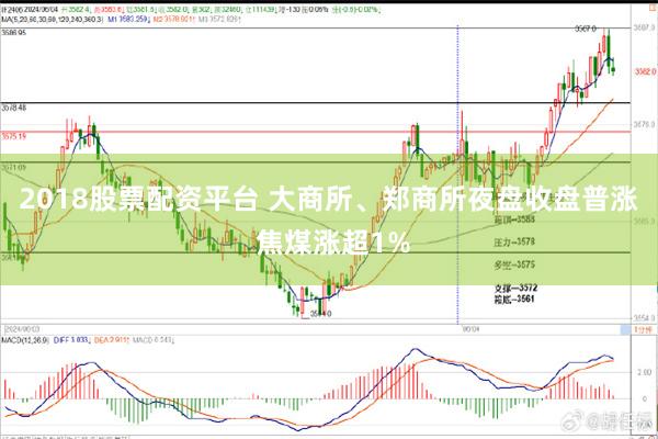 2018股票配资平台 大商所、郑商所夜盘收盘普涨 焦煤涨超1%