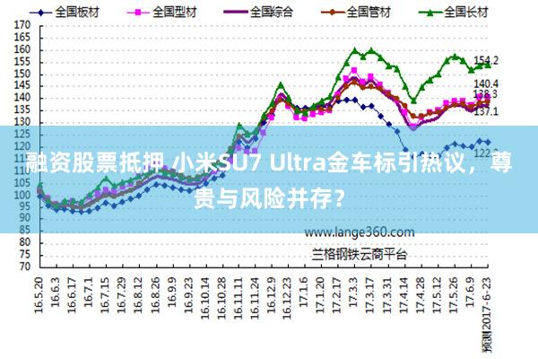 融资股票抵押 小米SU7 Ultra金车标引热议，尊贵与风险并存？