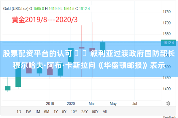 股票配资平台的认可 ⭕️叙利亚过渡政府国防部长穆尔哈夫·阿布·卡斯拉向《华盛顿邮报》表示