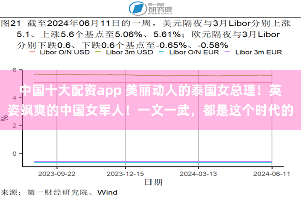 中国十大配资app 美丽动人的泰国女总理！英姿飒爽的中国女军人！一文一武，都是这个时代的
