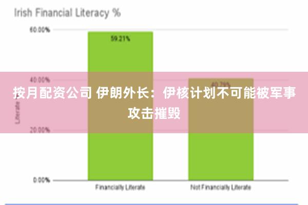 按月配资公司 伊朗外长：伊核计划不可能被军事攻击摧毁